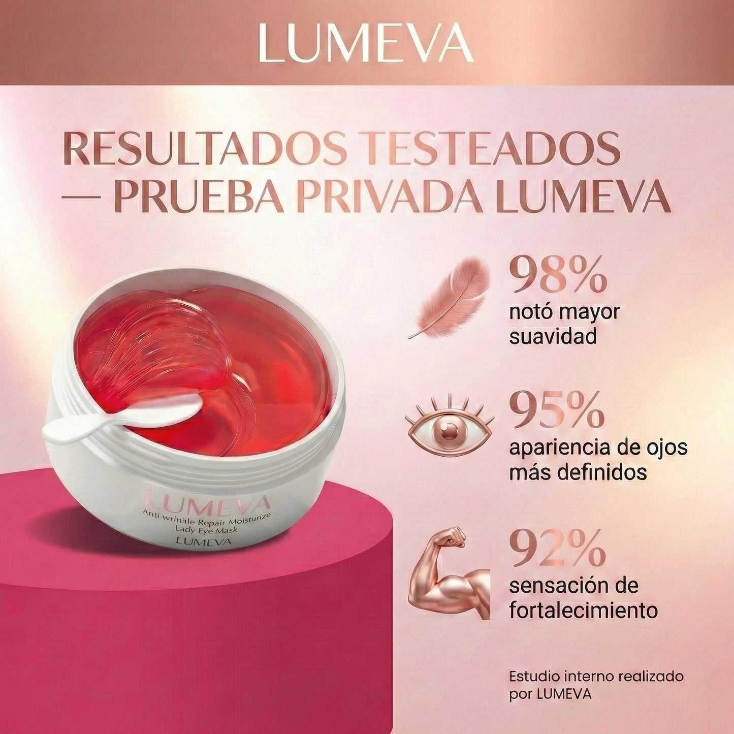 Lumeva® Parches de Colágeno para Ojos